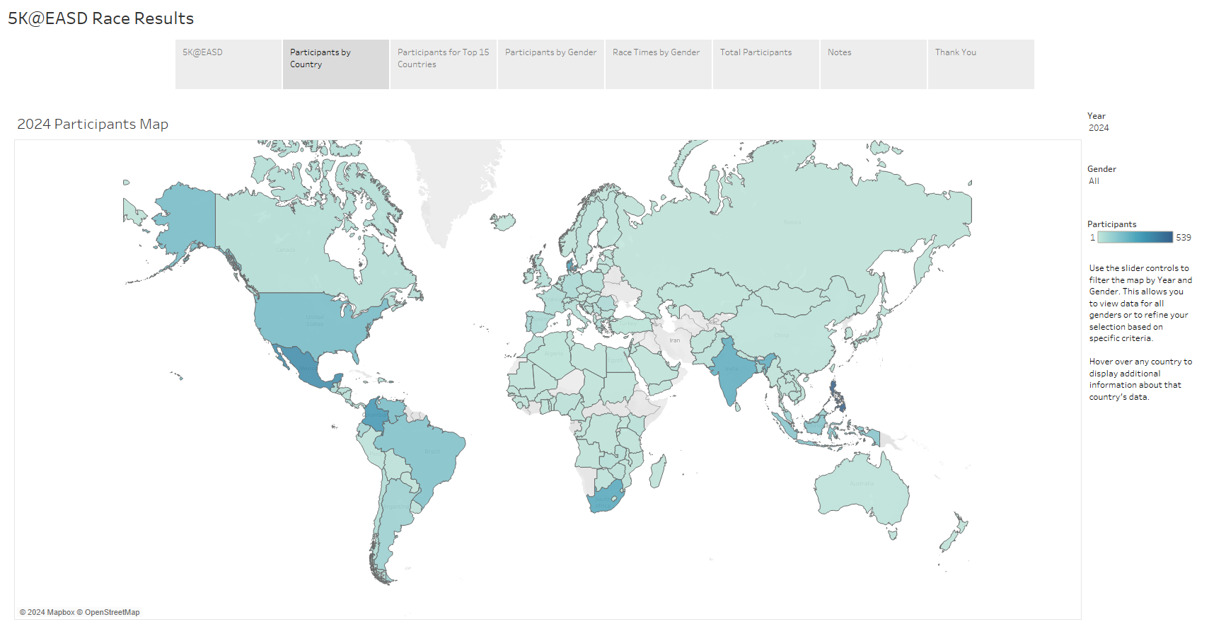 5K@EASD Race Results